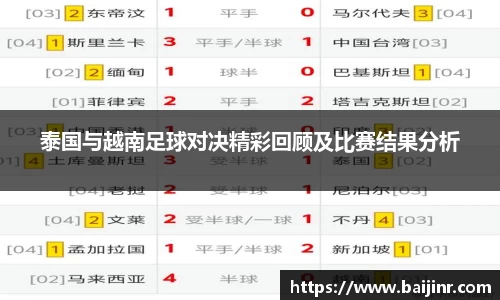 泰国与越南足球对决精彩回顾及比赛结果分析